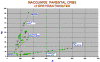 Nb-Zr East Pacific Rise.gif (17657 bytes)